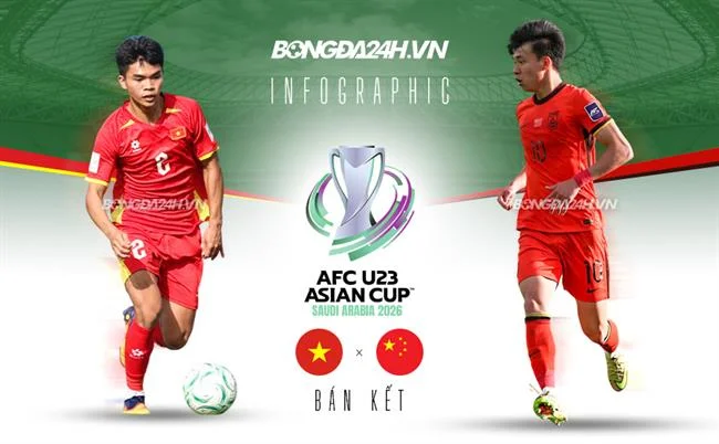 Game bắn cá 188bey